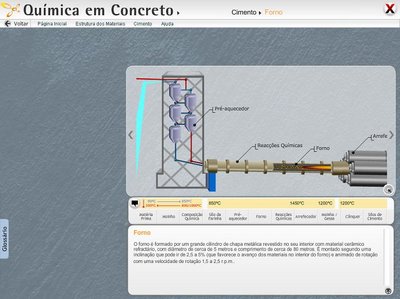 Concrete